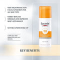 Eucerin Sun Photoaging Control Face Fluid SPF 50
